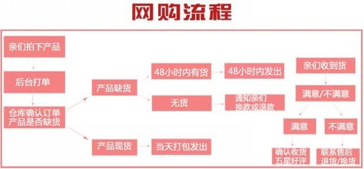 【厂家直批 韩版美发工具 盘发器 美发棒 多色拉发针批发 2元店 L05】价格_厂家 - 中国供应商